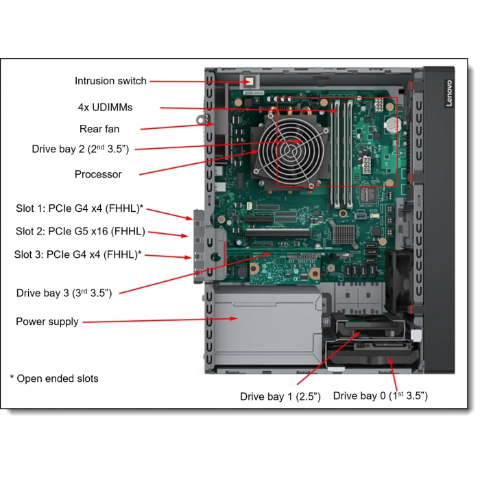 LENOVO ST50 V3 7DF3A00YEA XEON E-2434-32GB DDR5 UDIMM-2X960GB SSD 4U Tower Sunucu