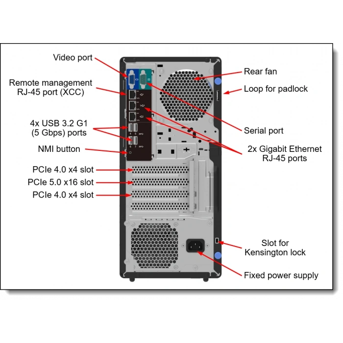 LENOVO ST50 V3 7DF3A00YEA XEON E-2434-32GB DDR5 UDIMM-2X960GB SSD 4U Tower Sunucu