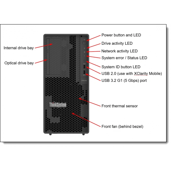 LENOVO ST50 V3 7DF3A00YEA XEON E-2434-32GB DDR5 UDIMM-2X960GB SSD 4U Tower Sunucu