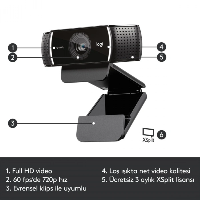 LOGITECH C922 Pro Stream 1920x1080 Web Kamerası (960-001088)