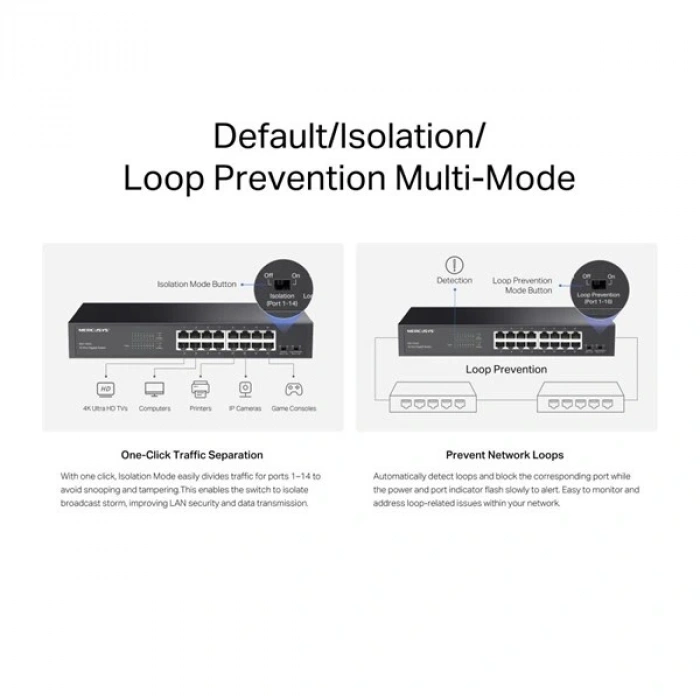 MERCUSYS 16port MS116GS GIGABIT YÖNETİLEMEZ SWITCH