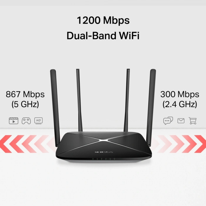MERCUSYS MB430-DSL WIFI5 AC1200 Çift Bant VDSL Modem Router