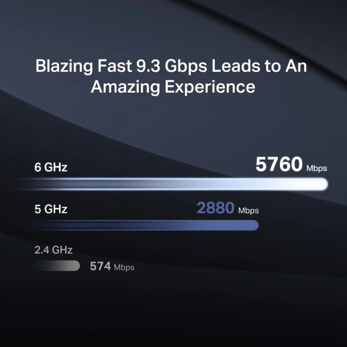 MERCUSYS MR47BE WIFI7 BE9300 Üç Bant Router