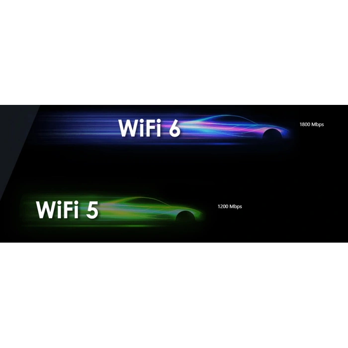MSI AX1800 WIFI6 Kablosuz Usb Adaptör