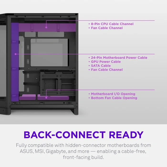 NZXT H6 RGB+ CC-H62FB-P1 Dual-Chamber Gaming Mid-Tower PC Kasası