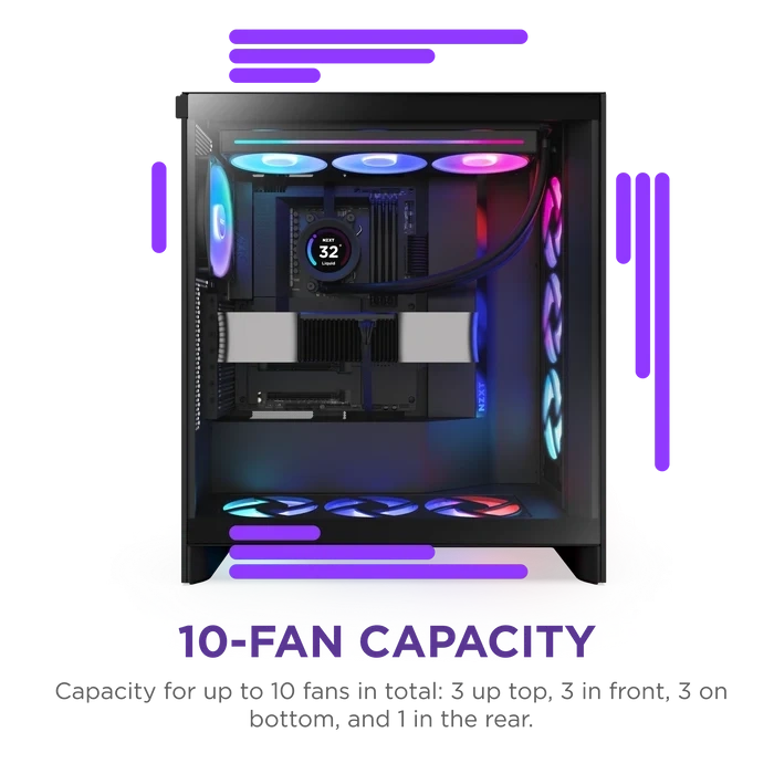 NZXT H7 FLOW 2024 CM-H72FB-R1 RGB Gaming EATX PC Kasası