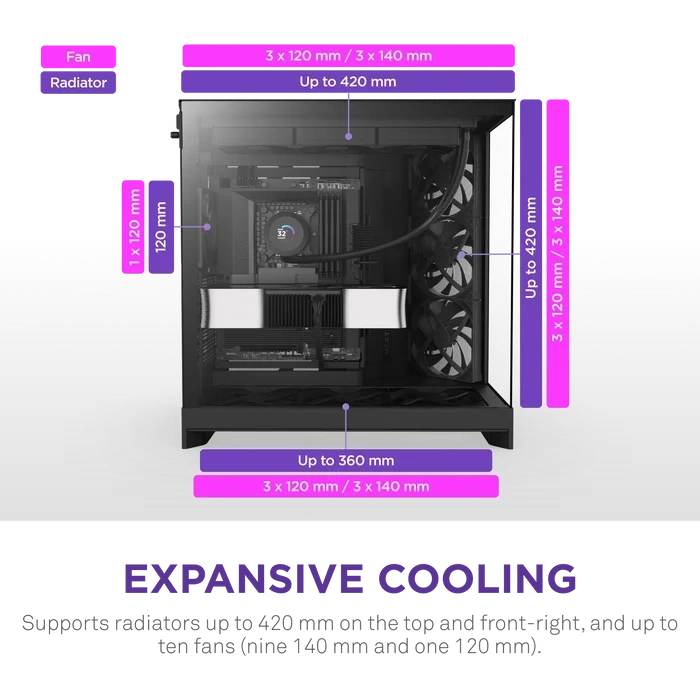 NZXT H9 FLOW CM-H92FB-01 Gaming Mid Tower PC Kasası