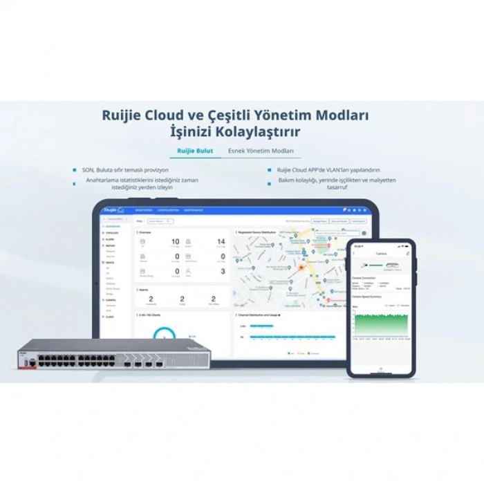 RUIJIE 24port RG-CS83-24GT4XS GIGABIT 4-SFP 10GBE LAYER3 YÖNETİLEBİLİR SWITCH