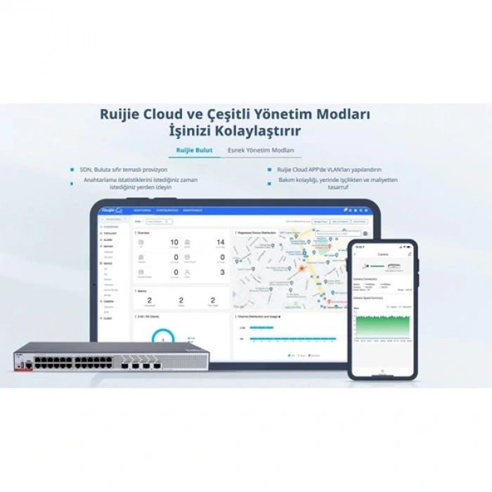 RUIJIE 24port RG-CS83-24GT4XS-P GIGABIT 4-SFP+ 10GBE 370W LAYER3 YÖNETİLEBİLİR POE SWITCH