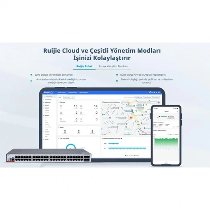 RUIJIE 48port RG-CS83-48GT4XS-P GIGABIT 4-10GBE SFP+ 405W LAYER3 YÖNETİLEBİLİR POE SWITCH