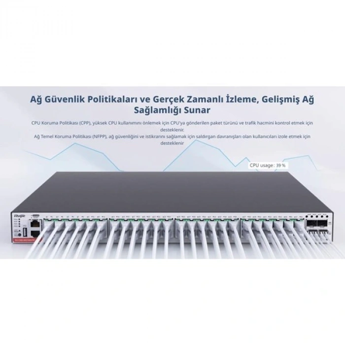 RUIJIE 48port RG-CS83-48GT4XS-PD GIGABIT 4-SFP+ 10GBE 1570W LAYER3 YÖNETİLEBİLİR POE SWITCH