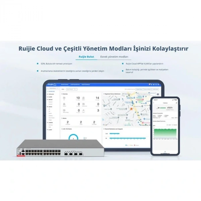RUIJIE 48port RG-CS83-48GT4XS-PD GIGABIT 4-SFP+ 10GBE 1570W LAYER3 YÖNETİLEBİLİR POE SWITCH
