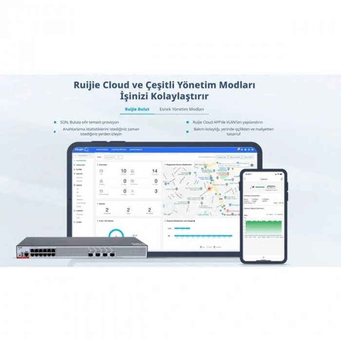 RUIJIE 8port RG-CS83-12GT4XS-P GIGABIT 4-10GBE SFP+ 370W LAYER3 YÖNETİLEBİLİR SWITCH