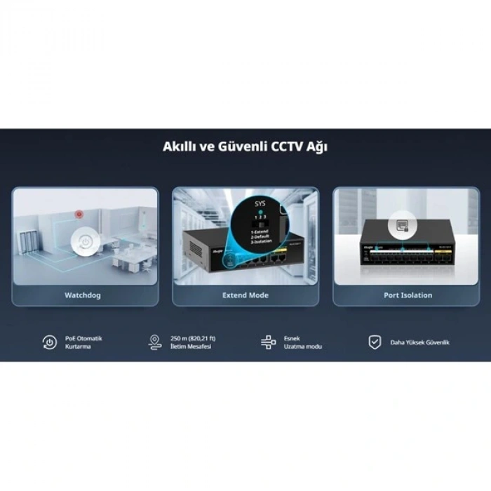 RUIJIE REYEE 16port RG-ES118FGS-LP 10/100 2-UPLINK 2-SFP 120W YÖNETİLEMEZ POE SWITCH