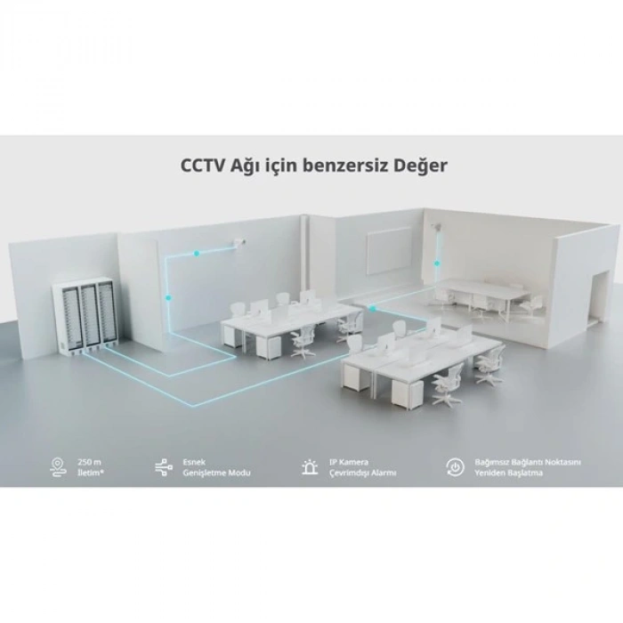 RUIJIE REYEE 16port RG-ES220GS-P GIGABIT 2-UPLINK 2-SFP 250W YÖNETİLEBİLİR POE SWITCH