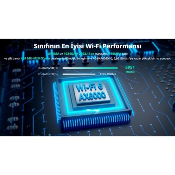 RUIJIE REYEE RG-RAP6260(H) AX6000 GIGABIT 300METRE  HARİCİ ACCESS POINT