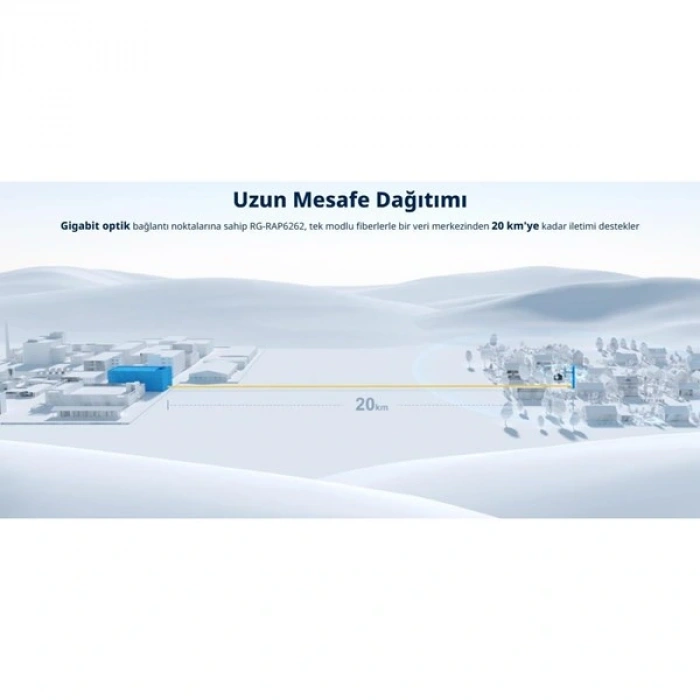 RUIJIE REYEE RG-RAP6260(H) AX6000 GIGABIT 300METRE  HARİCİ ACCESS POINT
