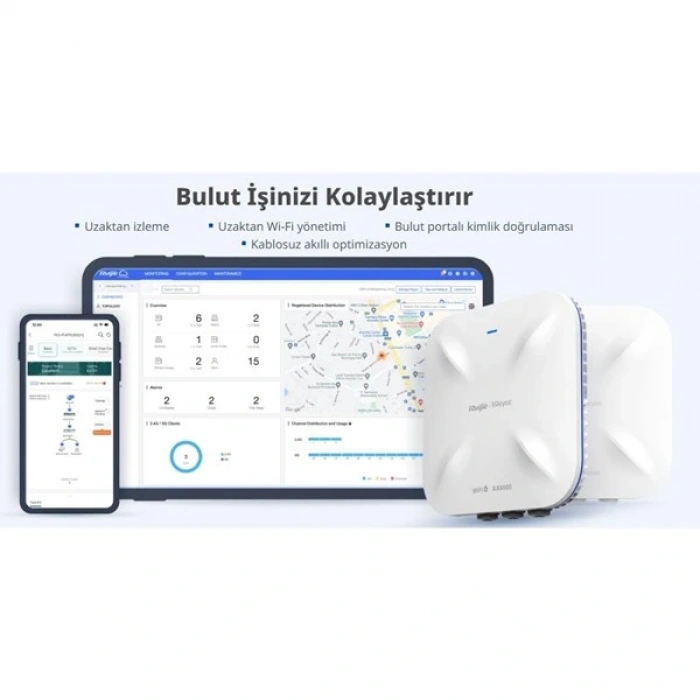 RUIJIE REYEE RG-RAP6260(H) AX6000 GIGABIT 300METRE  HARİCİ ACCESS POINT