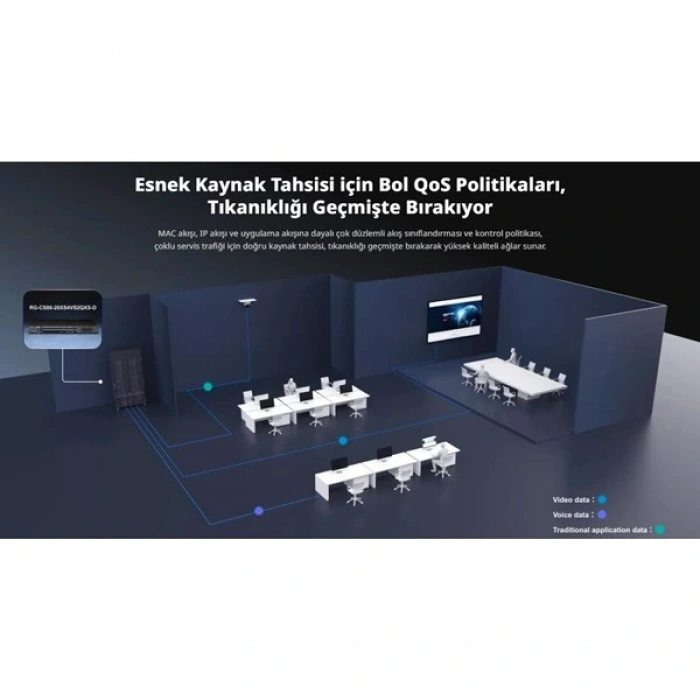 RUIJIE RG-CS86-20XS4VS2QXS-D 20-SFP+ 10GBE 4-SFP 10GBE 2-QSFP+ 40GBE LAYER3 YÖNETİLEBİLİR SWITCH
