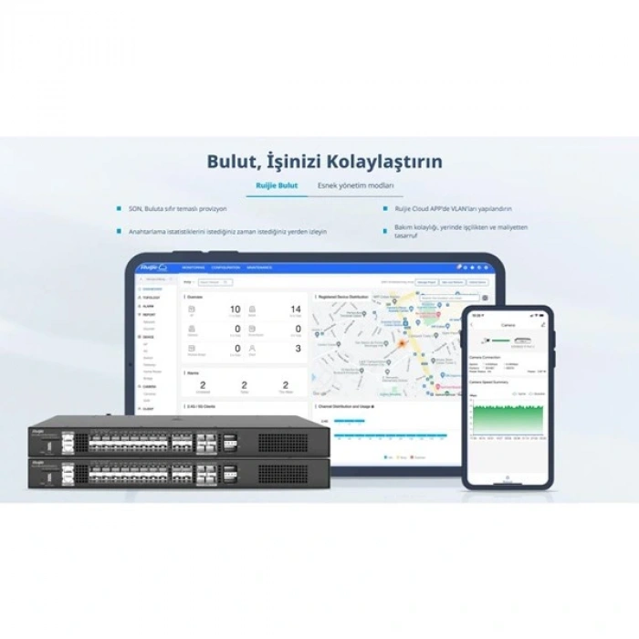 RUIJIE RG-CS86-20XS4VS2QXS-D 20-SFP+ 10GBE 4-SFP 10GBE 2-QSFP+ 40GBE LAYER3 YÖNETİLEBİLİR SWITCH