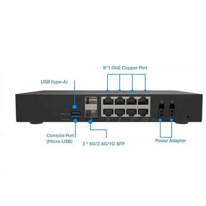 SONICWALL TZ380  03-SSC-6961 Firewall Cihazı / 3yıl Lisans Dahil