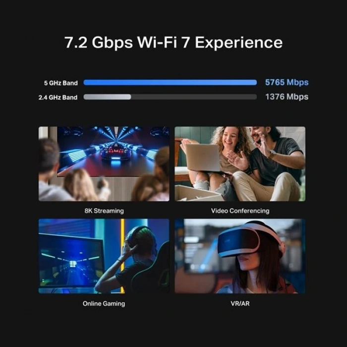 TP-LINK ARCHER BE450 WIFI7 BE7200 DUAL BAND ROUTER