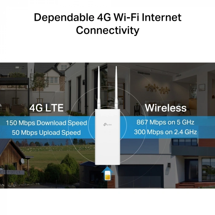 TP-LINK ARCHER MR402 OUTDOOR 4G LTE AC1200 Çift Bant Harici Access Point