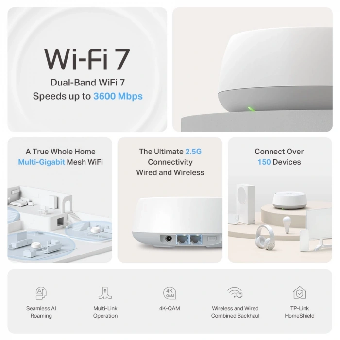 TP-LINK BE25 Wıfı7 BE5000 EV Ofis Tipi Mesh Router