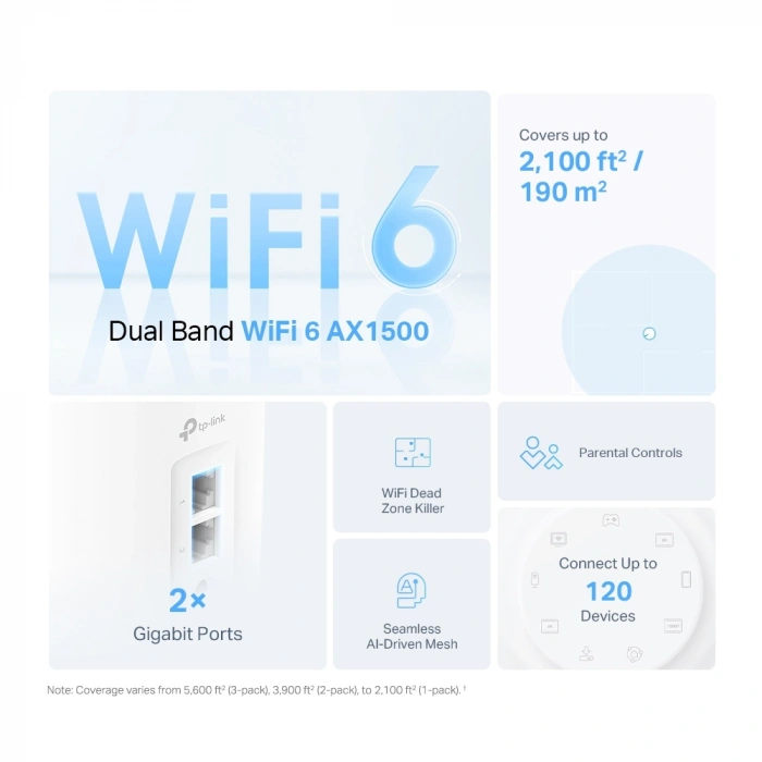 TP-LINK DECO-X10-2P WIFI6 AX1500 Çift Bant Mesh Router
