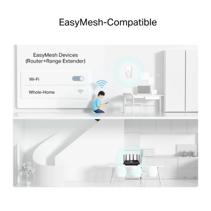 TP-LINK RE500X AX1500 Mesafe Genişletici Priz Tipi Access Point