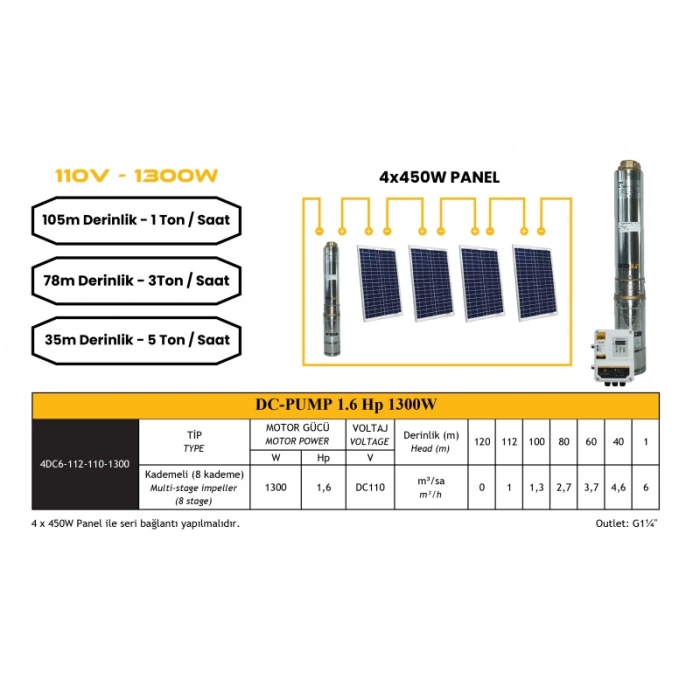 DC Pompa 1.6Hp / 1300W / 110V (4DC6-112-110-1300)