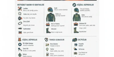 Uzun Yol Motorcuları İçin Hazırlık ve Rota Seçimi Rehberi