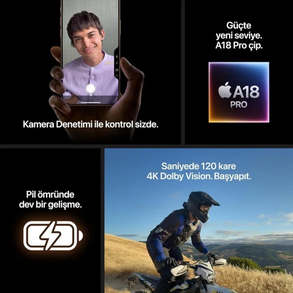 Apple iPhone 16 Pro Cep Telefonu