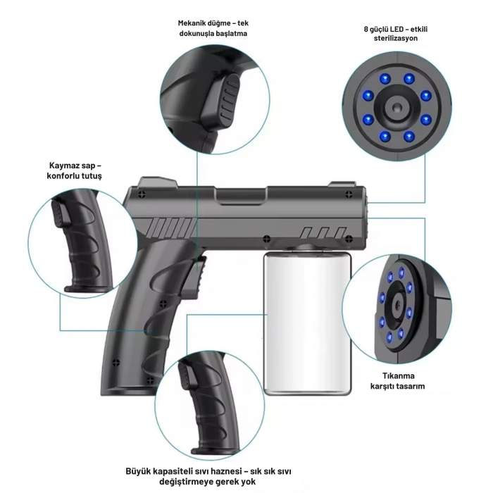 ShopyTech 280 ml Nano Mavi Işıklı Şarjlı Sprey Tabancası Kablosuz Atomizer İnce Sis & 1,1.5 m Menzil USB Şarjlı