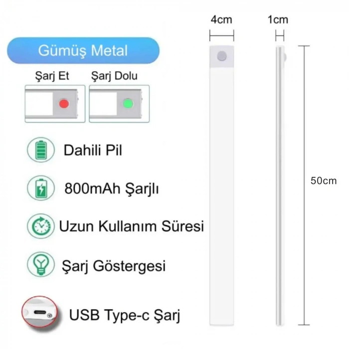 ShopyTech 50 cm Manyetik Şarjlı LED Dolap/Tezgâh Altı Lamba  Hareket Sensörlü 3 Renk Kısılabilir USB Type-C