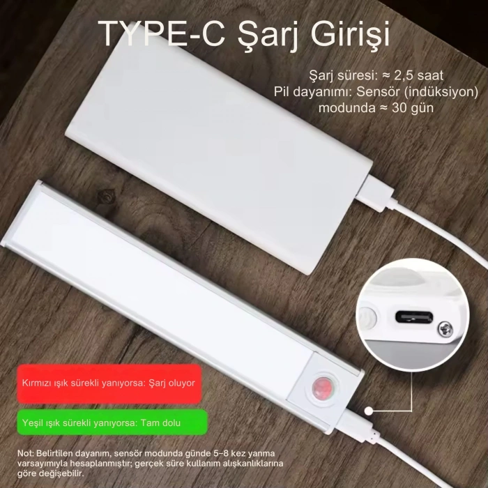 ShopyTech 50 cm Manyetik Şarjlı LED Dolap/Tezgâh Altı Lamba  Hareket Sensörlü 3 Renk Kısılabilir USB Type-C