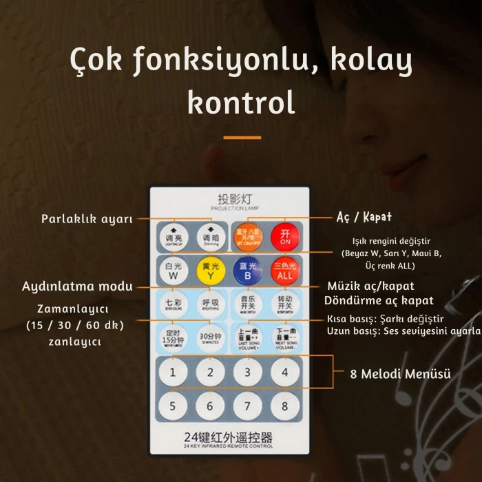 ShopyTech Bluetooth Hoparlörlü Yıldızlı Gece Lambası Projektör Geyik Boynuzlu Döner Işık Uzaktan Kumandalı  Zamanlayıcı USB Şarjlı 10 Tema Film