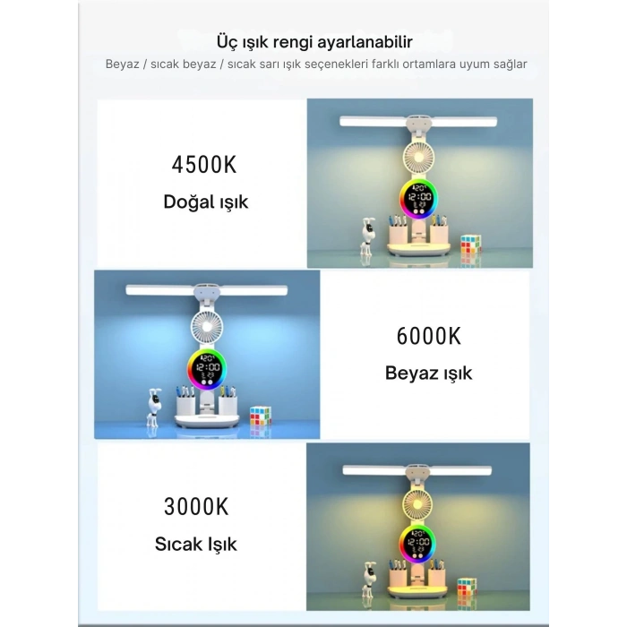 ShopyTech Çift Başlıklı LED Masa Lambası Fanlı Dijital Saatli RGB Ambiyans Dokunmatik Type-C Şarjlı