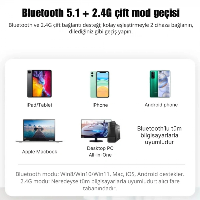 ShopyTech Çift Mod Kablosuz Mouse Bluetooth 5.2 + 2.4G Şarjlı Sessiz Tıklama RGB Işıklı (500 mAh)SİYAH