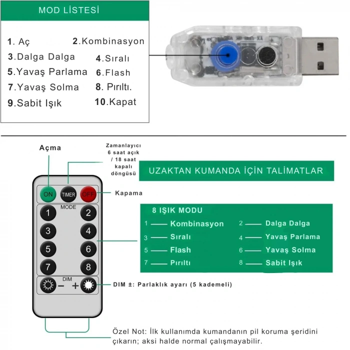 ShopyTech Dal Şeklinde LED Duvar Işığı 1.85m 96 LED Sıcak Beyaz USB Uzaktan Kumandalı Zamanlayıcılı Kısılabilir