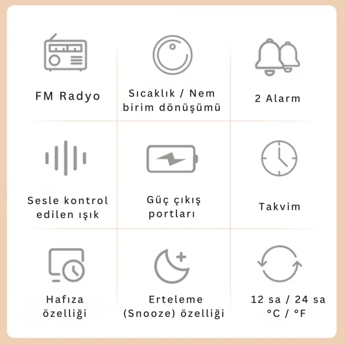 ShopyTech FM Radyo Dijital Çalar Saat LED Ekranlı Masa Saati Sıcaklık Nem göstergesi 2 USB Şarj Çıkışı Siyah,Beyaz