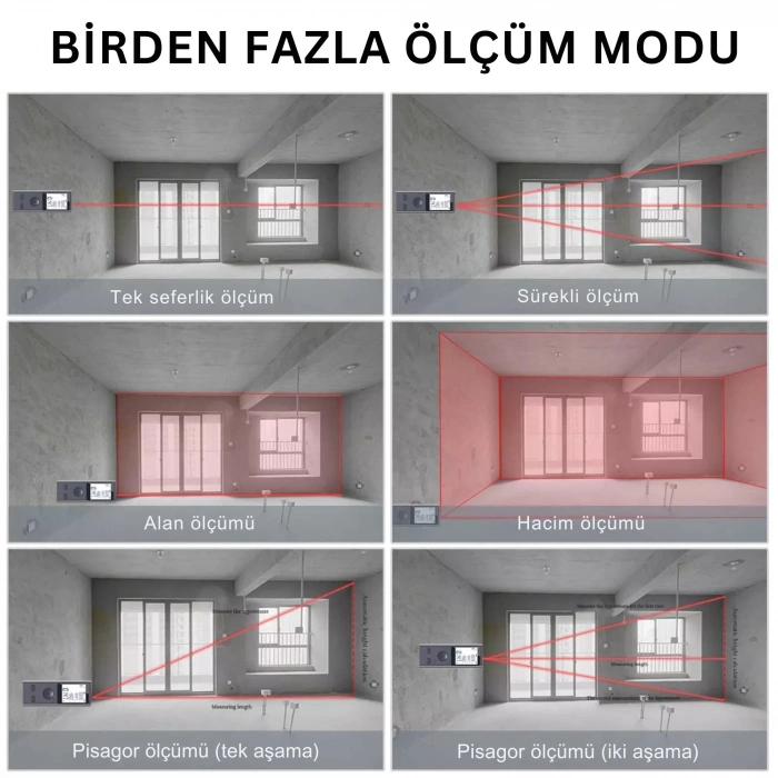 ShopyTech Mini USB Şarjlı Lazer Metre 50 m Dijital Mesafe Ölçer Alan/Hacim Hesabı Pisagor Sürekli Ölçüm