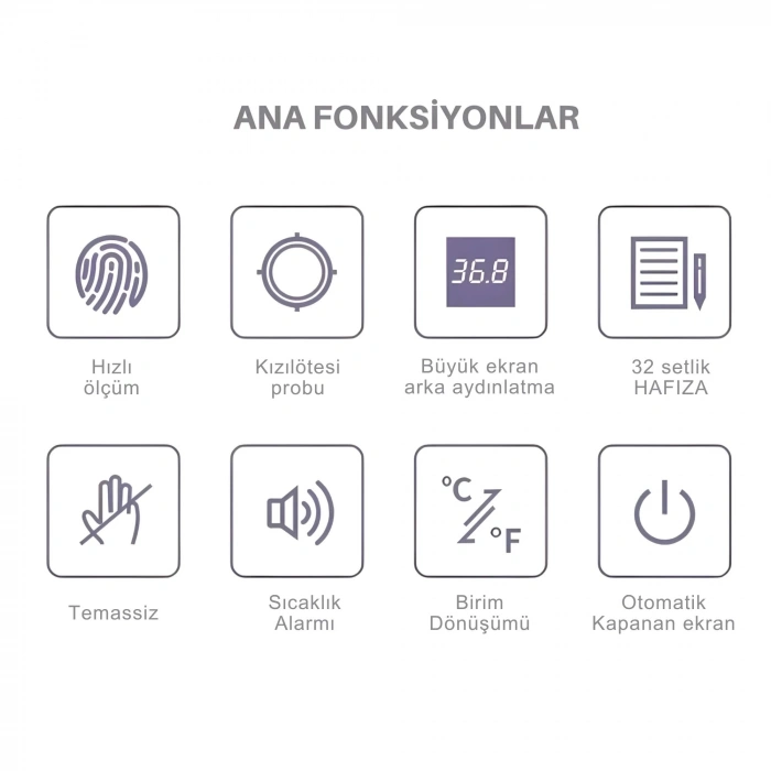 ShopyTech Temassız Kızılötesi Ateş Ölçer 1 Saniyede Ölçüm 3 Renkli Ateş Uyarısı Oda/Nesne Modu C/F 32 Hafıza  CE