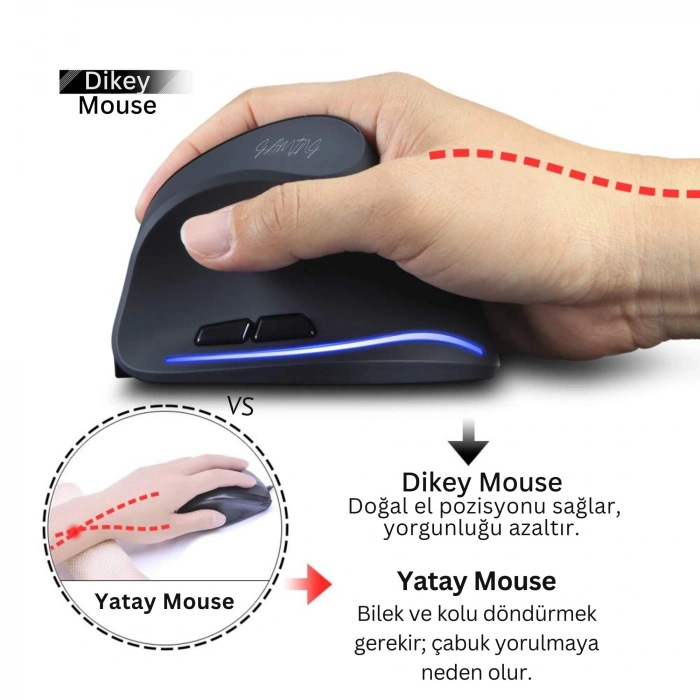 ShopyTech Zelotes F35 Dikey Kablosuz Mouse Ergonomik Şarjlı 2.4G 1000/1600/2400 DPI 6 Tuş