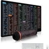 ShopyTech Excel Kısayol Mouse Pad 80×30 cm Büyük Boy Kaymaz Taban Su Geçirmez Dikişli Kenar  Word/Excel/PPT Kısayol Rehberi
