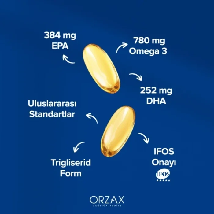 Ocean Plus Omega-3 1200 mg 50 Softjel Kapsül