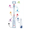 Octabrush Soft Diş Fırçası