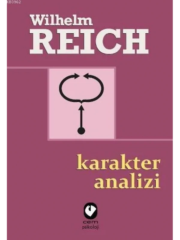 Karakter Analizi