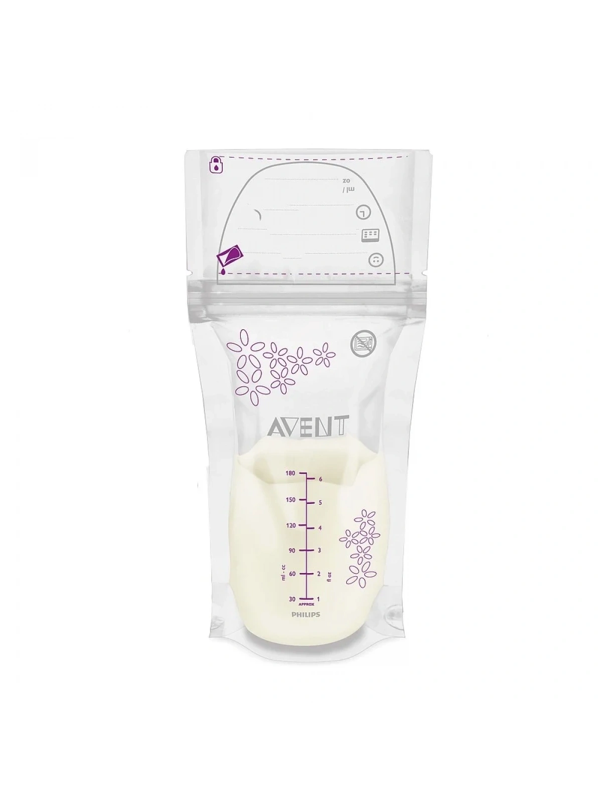 Avent Anne Sütü Saklama Poşeti 25li