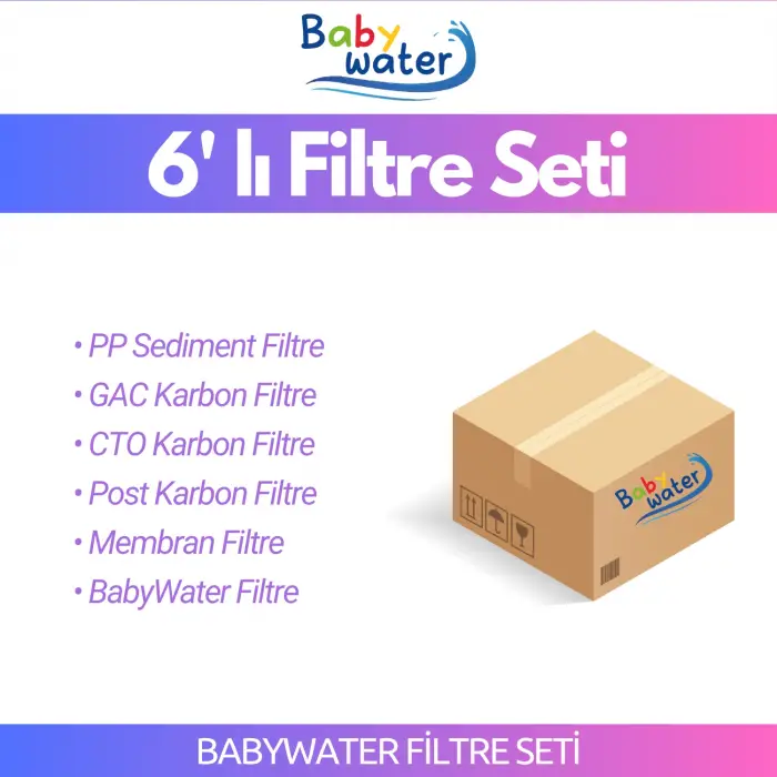 BabyWater Filtre Seti - 6lı Set